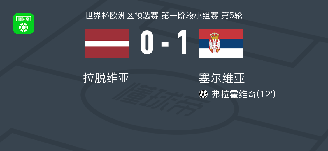 星空体育APP-塞尔维亚1-0拉脱维亚，弗拉霍维奇一锤定音